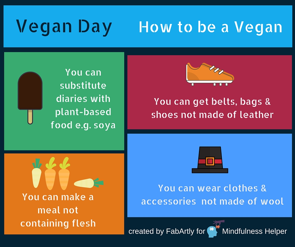 #vegan #mindfulness #compassion #infographics #health