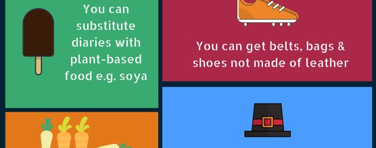 #vegan #mindfulness #compassion #infographics #health